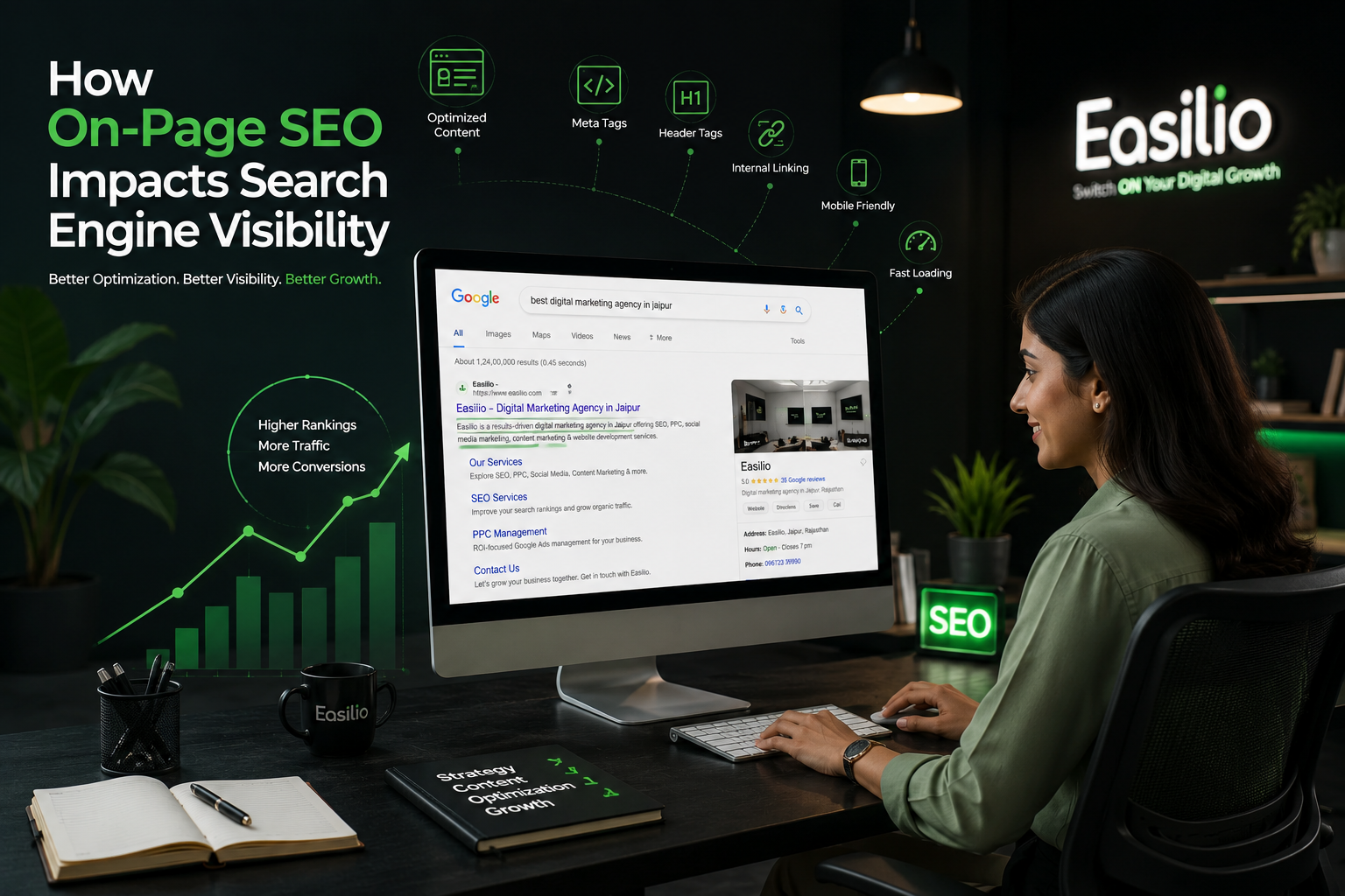 easilio-website-blog-digital-marketing-agency-onpage-blog